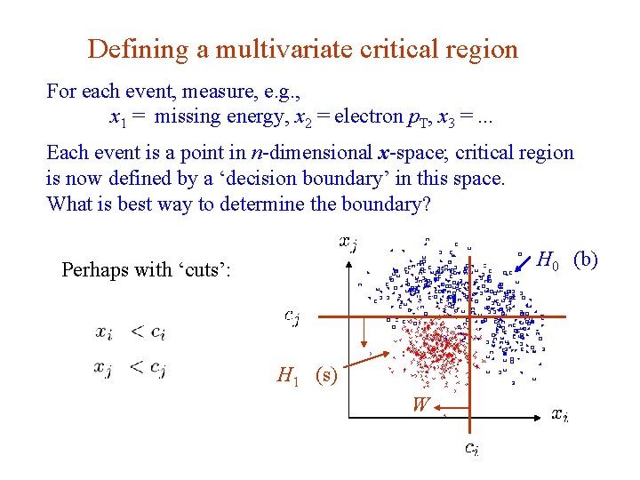 Defining a multivariate critical region For each event, measure, e. g. , x 1