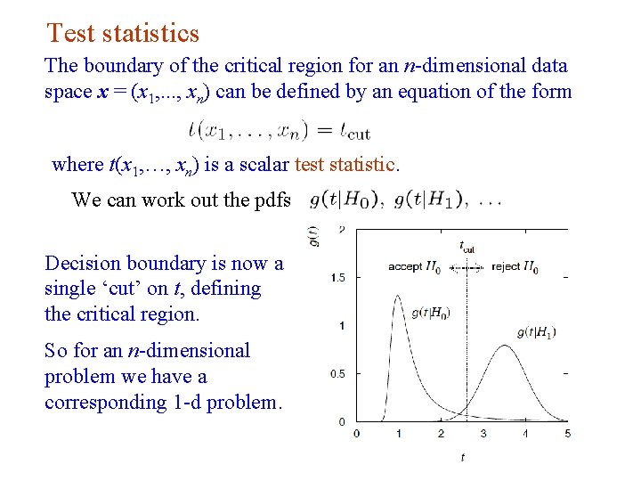 Test statistics The boundary of the critical region for an n-dimensional data space x