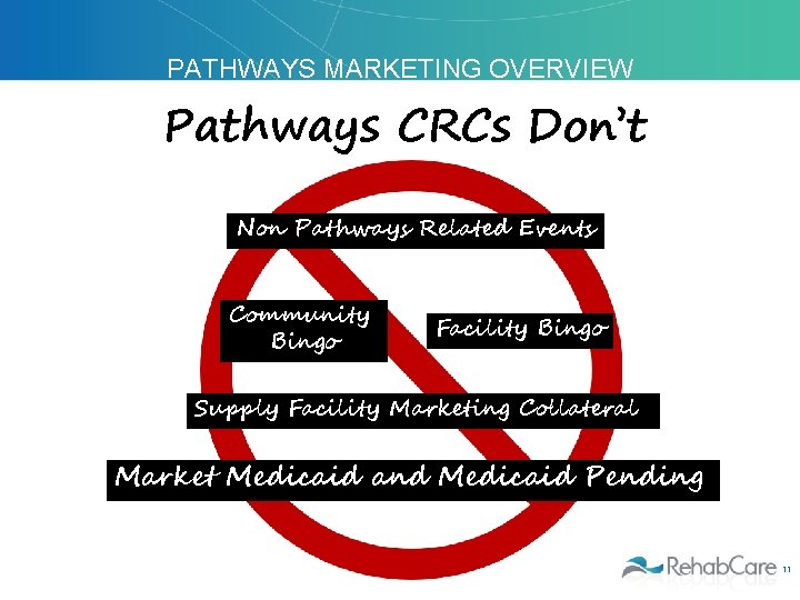 PATHWAYS MARKETING OVERVIEW Pathways CRCs Don’t Non Pathways Related Events Community Bingo Facility Bingo