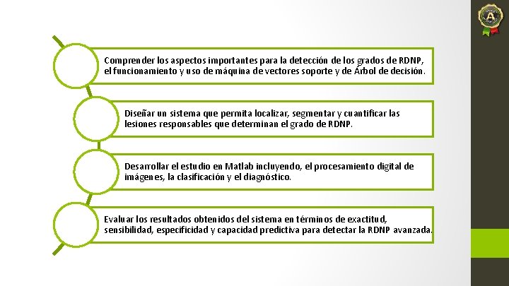 Comprender los aspectos importantes para la detección de los grados de RDNP, el funcionamiento