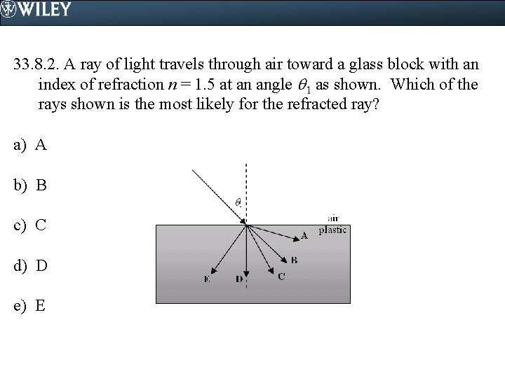 33. 8. 2. A ray of light travels through air toward a glass block