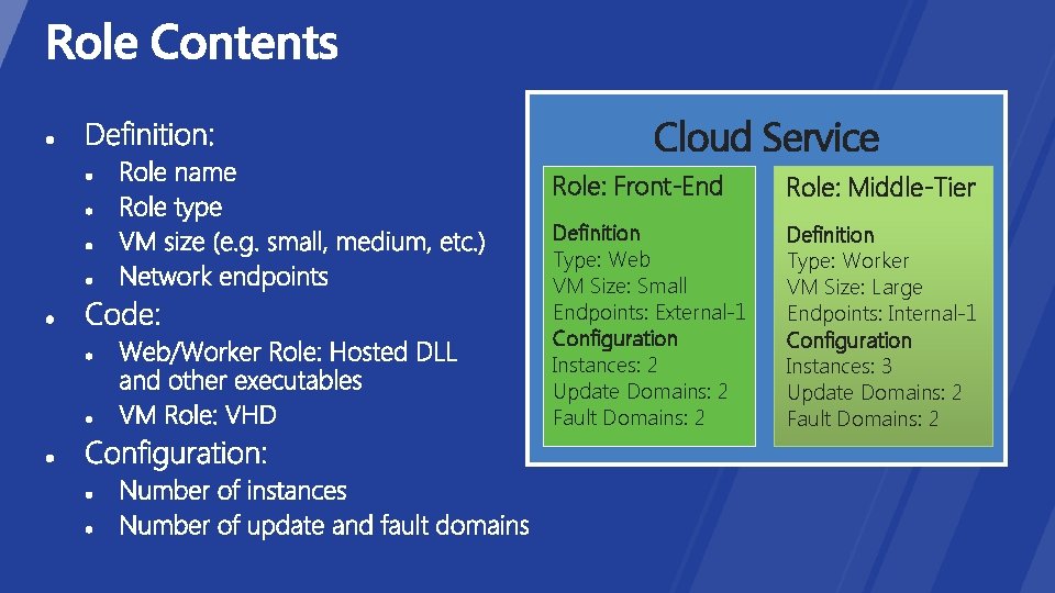 Cloud Service Role: Front-End Role: Middle-Tier Definition Type: Web VM Size: Small Endpoints: External-1