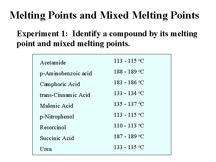 Melting Points and Mixed Melting Points Experiment 1: Identify a compound by its melting