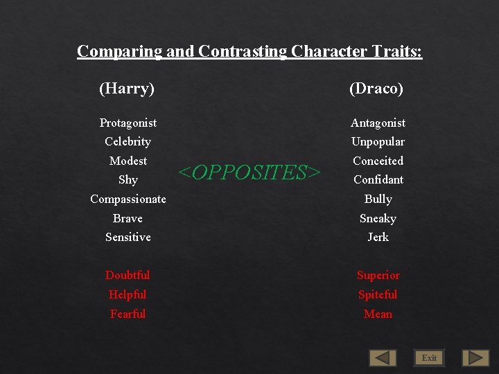 Comparing and Contrasting Character Traits: (Harry) (Draco) Protagonist Antagonist Celebrity Unpopular Modest Conceited Shy