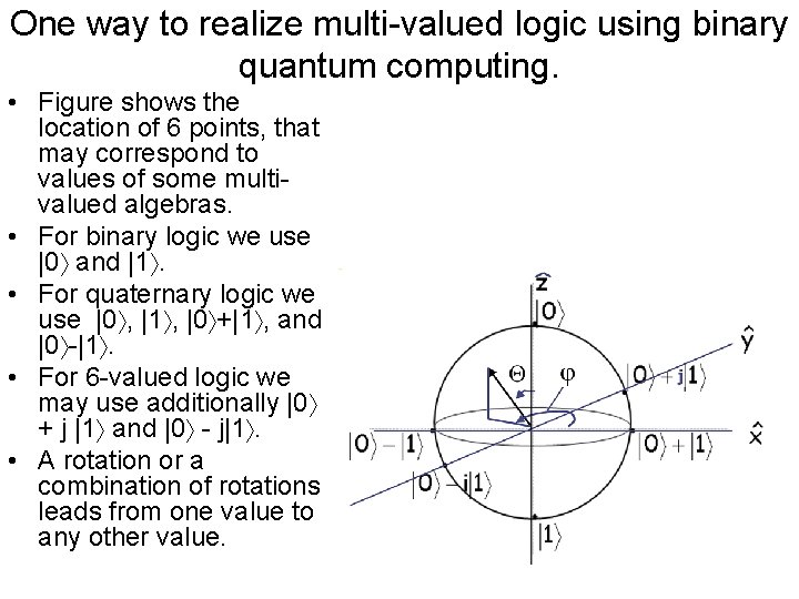 One way to realize multi-valued logic using binary quantum computing. • Figure shows the