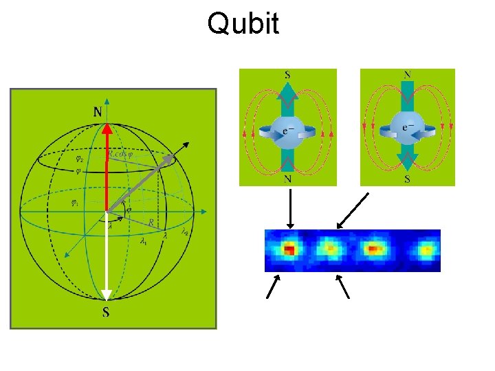 Qubit 