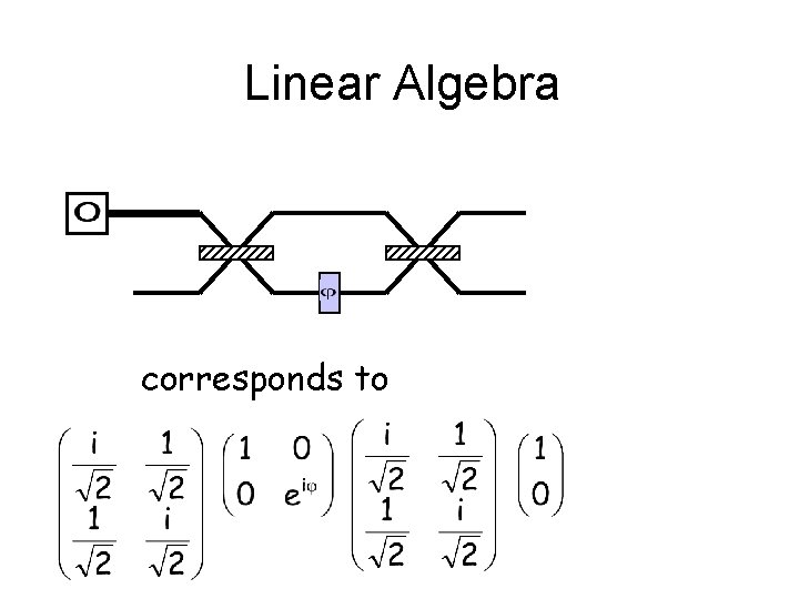 Linear Algebra corresponds to 