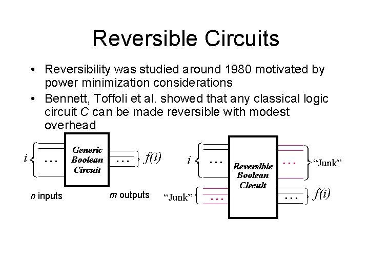 Reversible Circuits • Reversibility was studied around 1980 motivated by power minimization considerations •