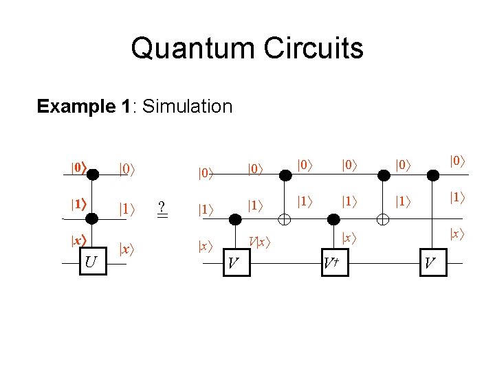 Quantum Circuits Example 1: Simulation |0 |1 |x U |0 |1 |x ? =