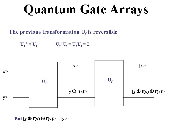 Quantum Gate Arrays The previous transformation Uf is reversible Uf + = Uf Uf+