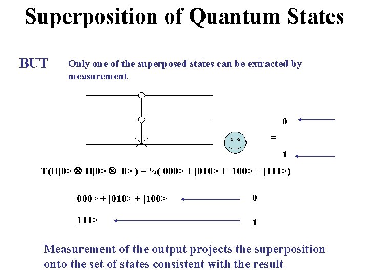 Superposition of Quantum States BUT Only one of the superposed states can be extracted