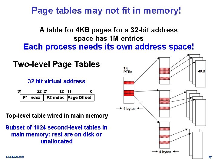 Page tables may not fit in memory! A table for 4 KB pages for
