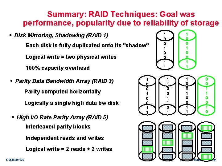 Summary: RAID Techniques: Goal was performance, popularity due to reliability of storage • Disk