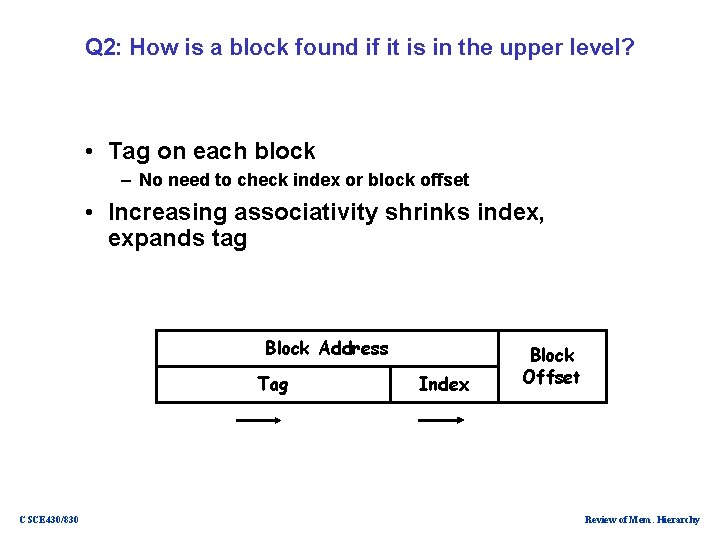 Q 2: How is a block found if it is in the upper level?