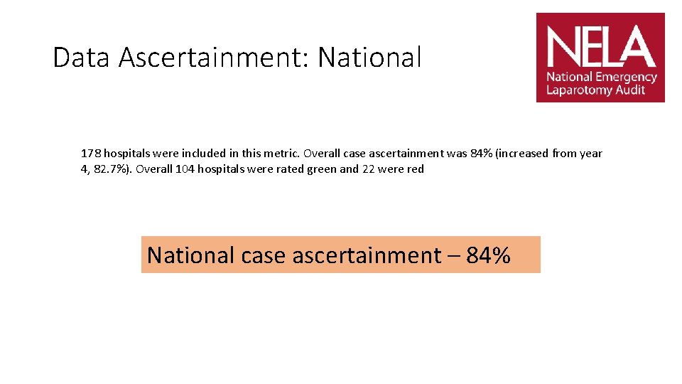 Data Ascertainment: National 178 hospitals were included in this metric. Overall case ascertainment was