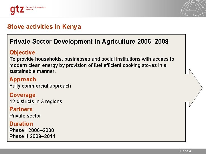 Stove activities in Kenya Private Sector Development in Agriculture 2006– 2008 Objective To provide