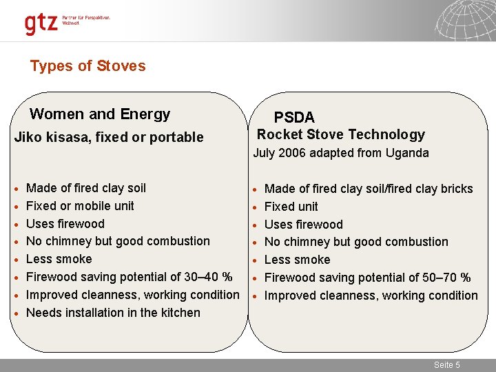 Types of Stoves Women and Energy Jiko kisasa, fixed or portable PSDA Rocket Stove