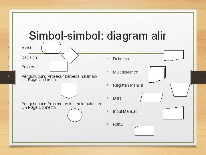 Simbol-simbol: diagram alir • Mulai • Decision: • Proses : • • Penguhubung Prosedur