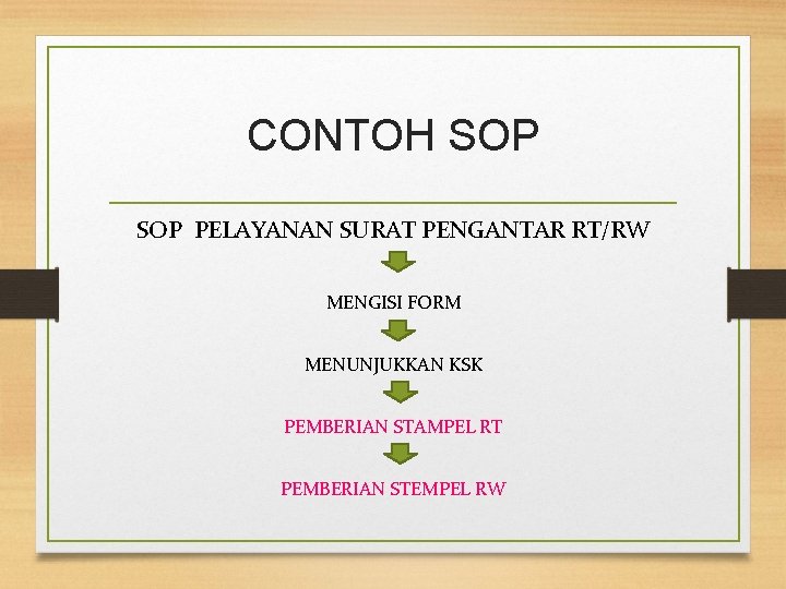 CONTOH SOP PELAYANAN SURAT PENGANTAR RT/RW MENGISI FORM MENUNJUKKAN KSK ` PEMBERIAN STAMPEL RT