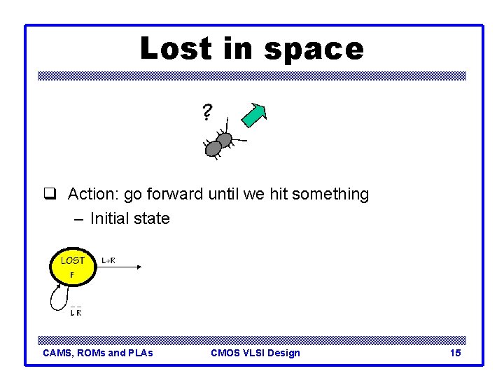 Lost in space q Action: go forward until we hit something – Initial state