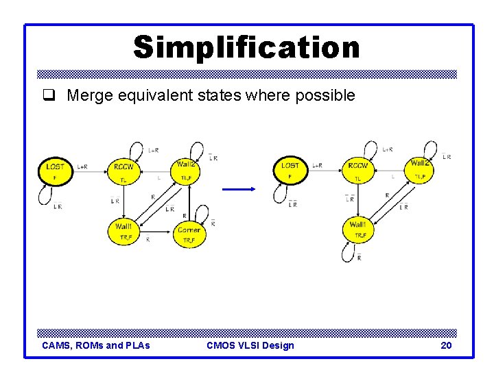 Simplification q Merge equivalent states where possible CAMS, ROMs and PLAs CMOS VLSI Design