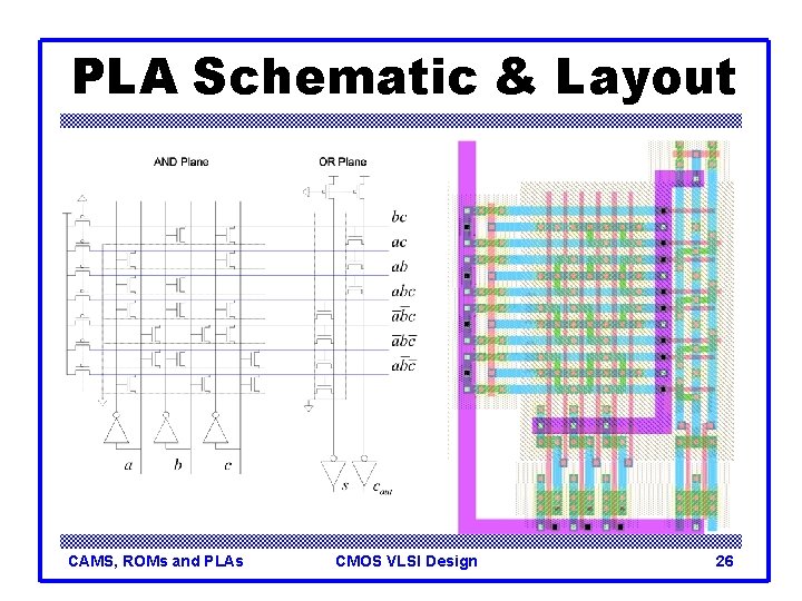 PLA Schematic & Layout CAMS, ROMs and PLAs CMOS VLSI Design 26 