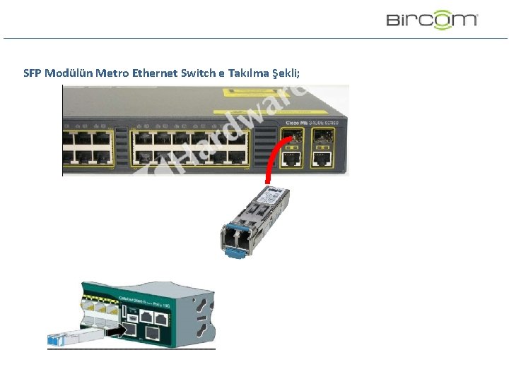 SFP Modülün Metro Ethernet Switch e Takılma Şekli; SFP Modülün Metro Ethernet Switch e Takılma Şekli;