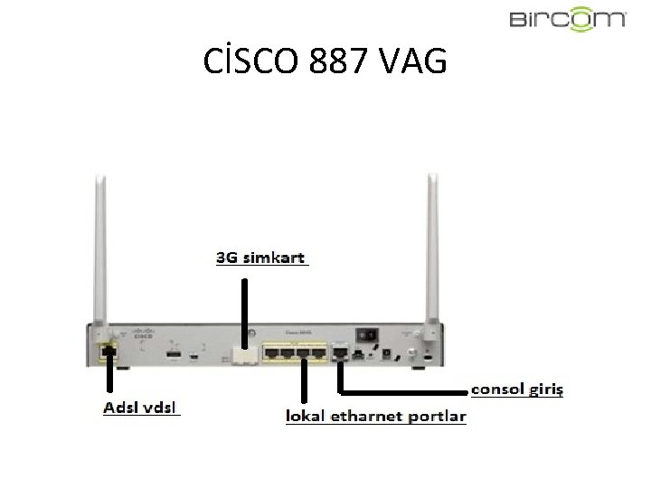 CİSCO 887 VAG CİSCO 887 VAG