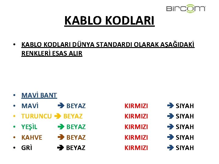 KABLO KODLARI • KABLO KODLARI DÜNYA STANDARDI OLARAK AŞAĞIDAKİ RENKLERİ ESAS ALIR • • KABLO KODLARI • KABLO KODLARI DÜNYA STANDARDI OLARAK AŞAĞIDAKİ RENKLERİ ESAS ALIR • •