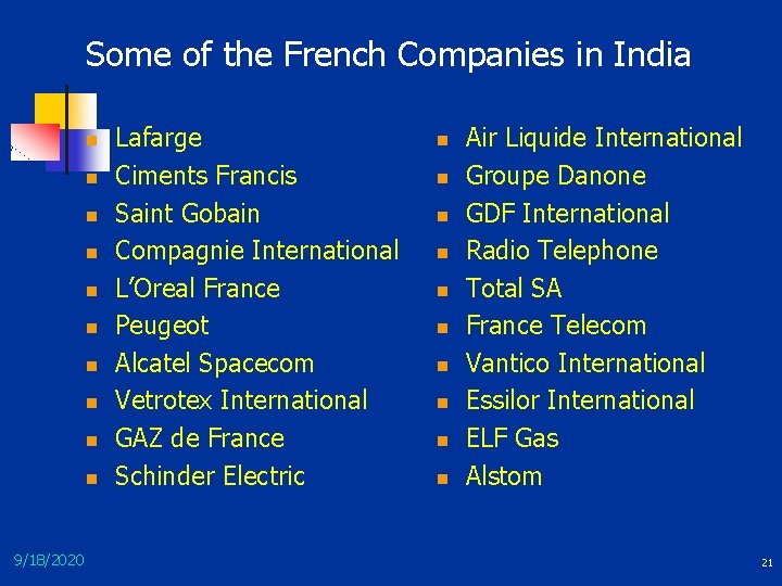 Some of the French Companies in India n n n n n 9/18/2020 Lafarge