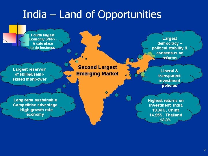 India – Land of Opportunities Fourth largest Economy (PPP) A safe place to do