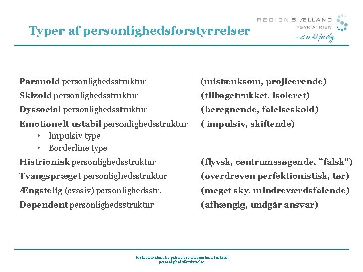 Typer af personlighedsforstyrrelser Paranoid personlighedsstruktur (mistænksom, projicerende) Skizoid personlighedsstruktur (tilbagetrukket, isoleret) Dyssocial personlighedsstruktur (beregnende,