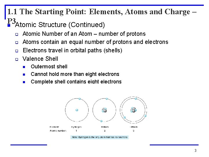 1. 1 The Starting Point: Elements, Atoms and Charge – P 3 n Atomic 1. 1 The Starting Point: Elements, Atoms and Charge – P 3 n Atomic