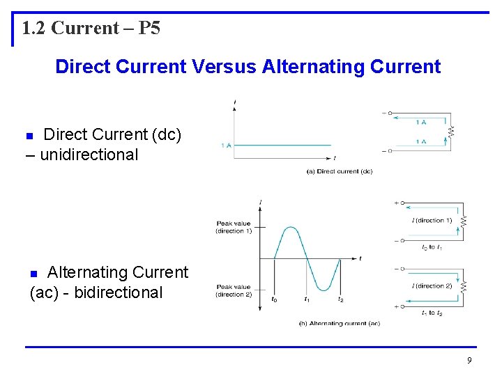 1. 2 Current – P 5 Direct Current Versus Alternating Current Direct Current (dc) 1. 2 Current – P 5 Direct Current Versus Alternating Current Direct Current (dc)