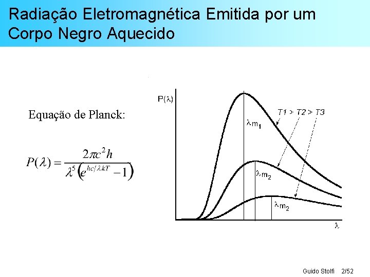 Radiação Eletromagnética Emitida por um Corpo Negro Aquecido Equação de Planck: Guido Stolfi 2/52