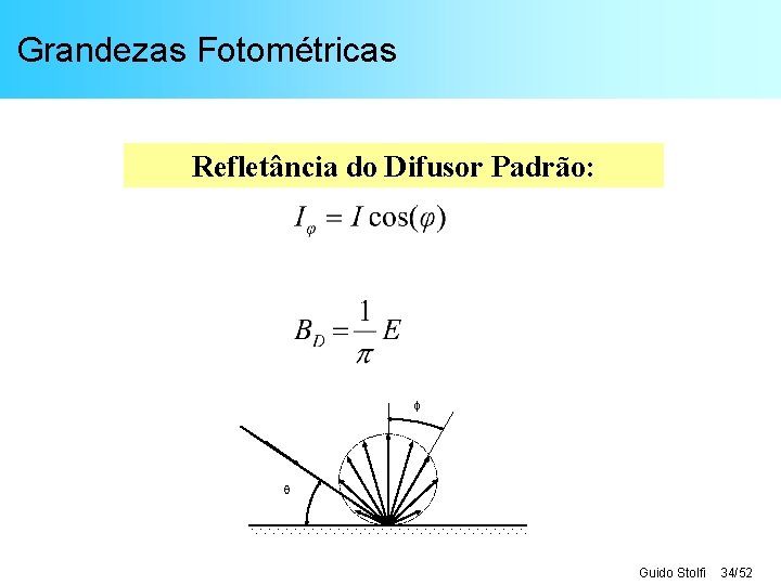 Grandezas Fotométricas Refletância do Difusor Padrão: Guido Stolfi 34/52 
