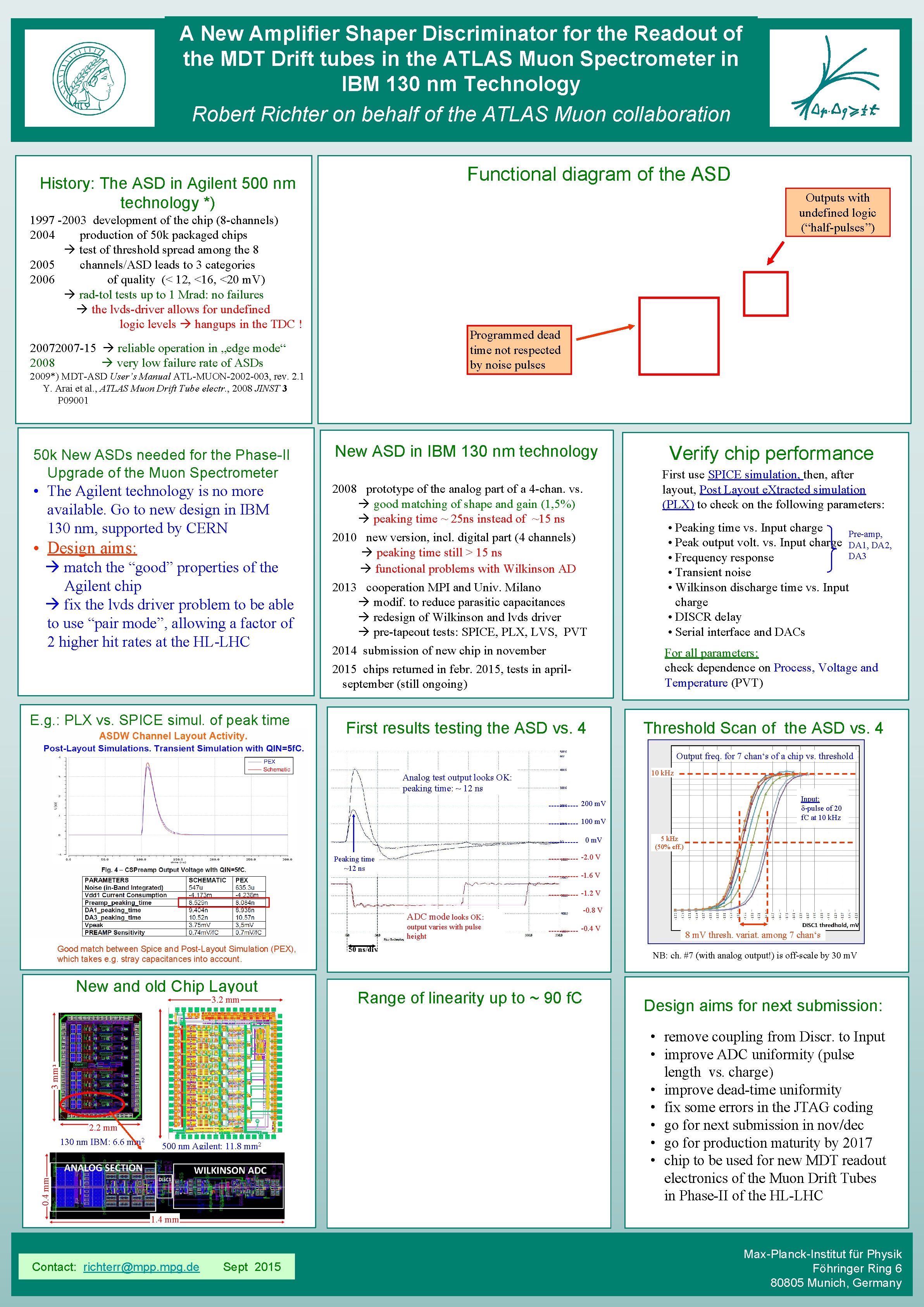 A New Amplifier Shaper Discriminator for the Readout of the MDT Drift tubes in A New Amplifier Shaper Discriminator for the Readout of the MDT Drift tubes in