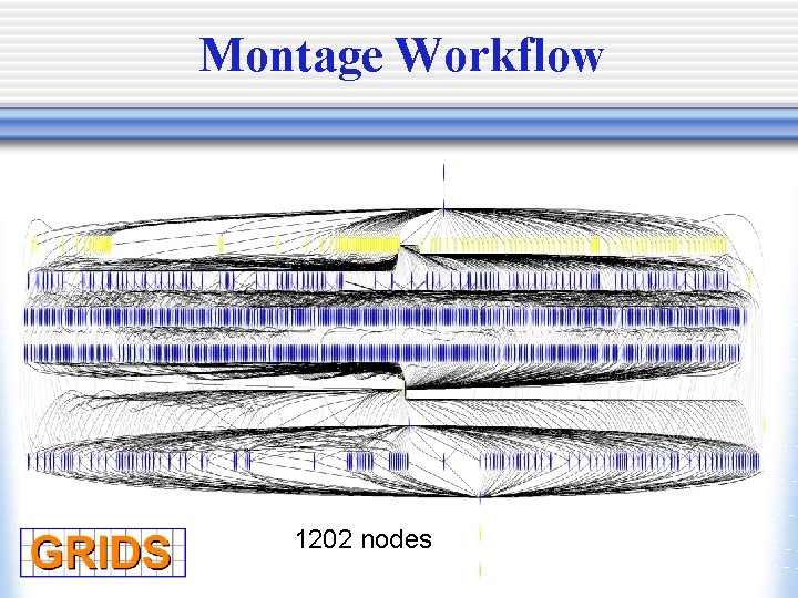 Montage Workflow 1202 nodes 