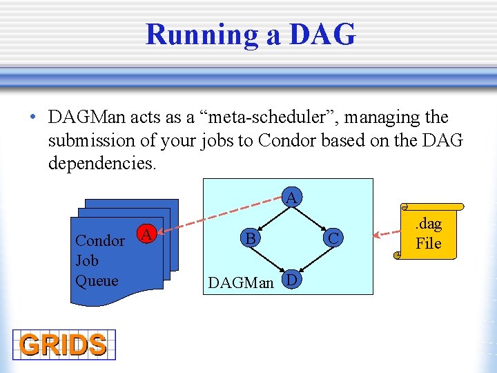 Running a DAG • DAGMan acts as a “meta-scheduler”, managing the submission of your