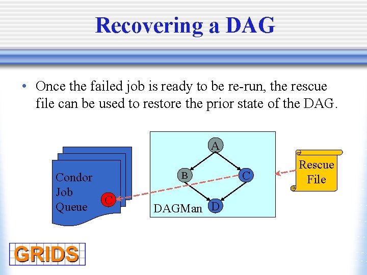 Recovering a DAG • Once the failed job is ready to be re-run, the