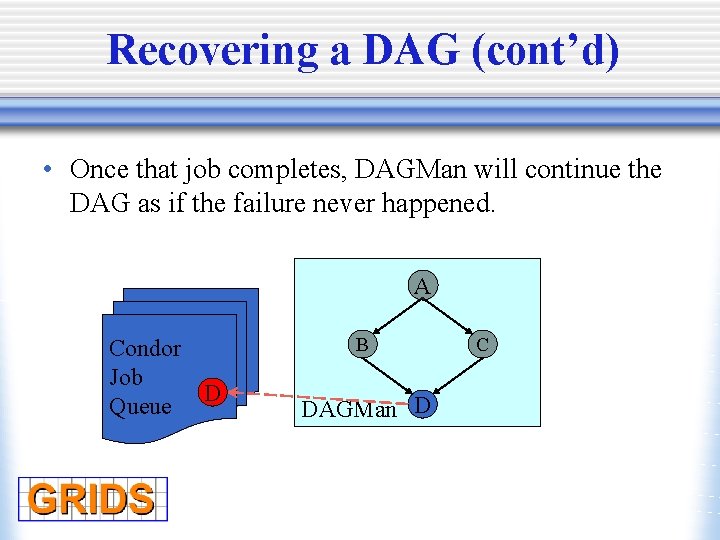 Recovering a DAG (cont’d) • Once that job completes, DAGMan will continue the DAG