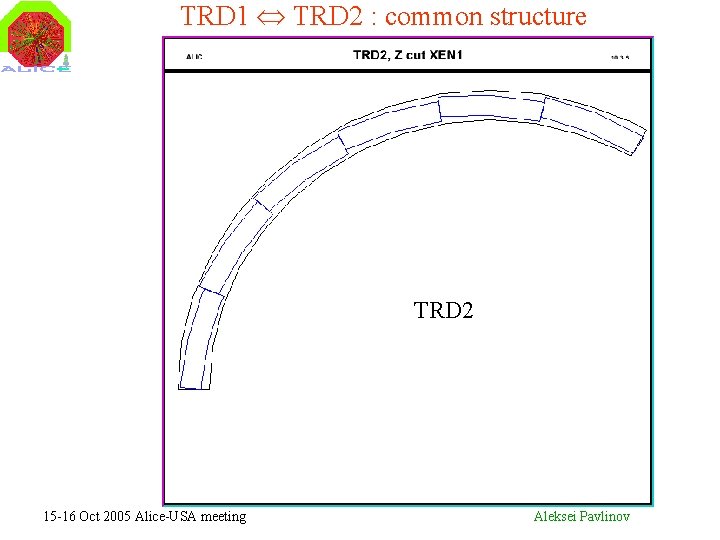 TRD 1 TRD 2 : common structure TRD 1 TRD 2 15 -16 Oct