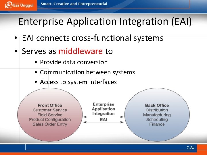 Enterprise Application Integration (EAI) • EAI connects cross-functional systems • Serves as middleware to