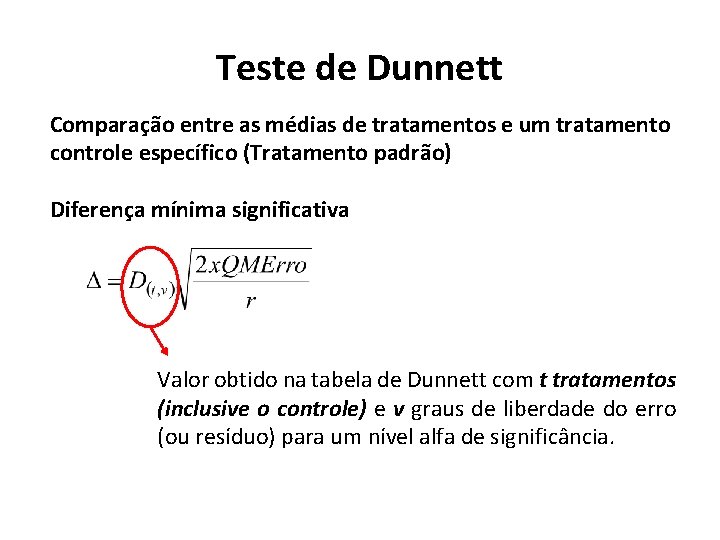 Teste de Dunnett Comparação entre as médias de tratamentos e um tratamento controle específico
