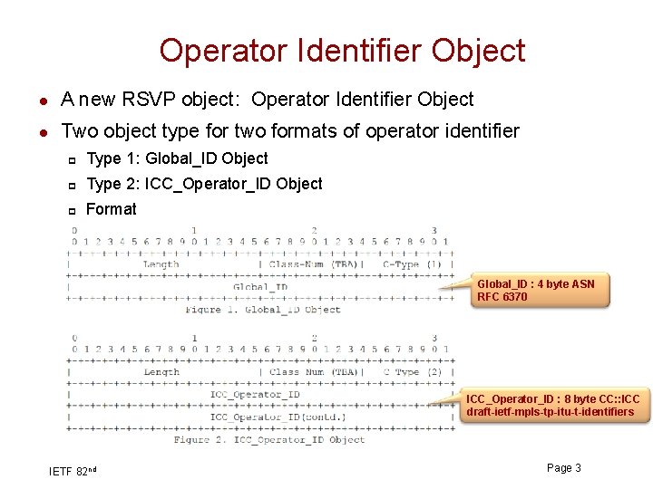 Operator Rsvti RSVP Operator Identifier Object draftchenccampmplstpoio01 Mach Chen ...