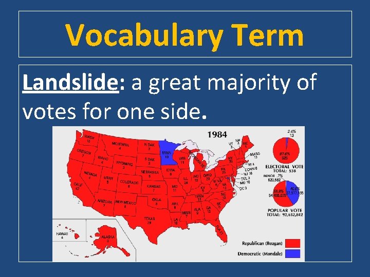 Vocabulary Term Landslide: a great majority of votes for one side. 