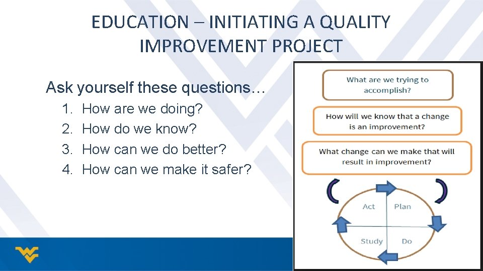 EDUCATION – INITIATING A QUALITY IMPROVEMENT PROJECT Ask yourself these questions… 1. 2. 3.