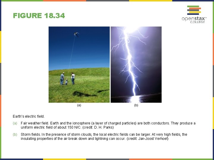 FIGURE 18. 34 Earth’s electric field. (a) Fair weather field. Earth and the ionosphere