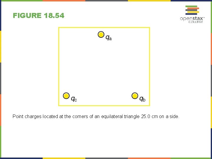 FIGURE 18. 54 Point charges located at the corners of an equilateral triangle 25.
