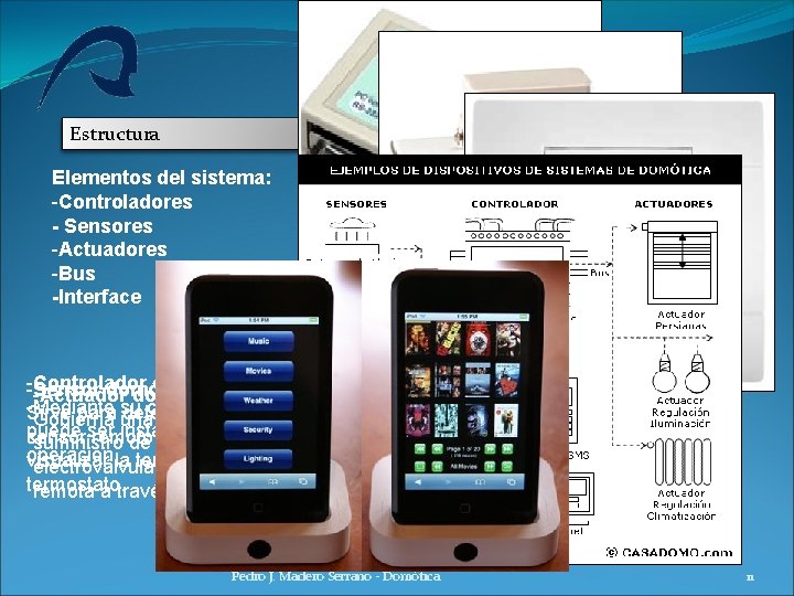 Estructura Elementos del sistema: -Controladores - Sensores -Actuadores -Bus -Interface --Controlador de riego domótico, Estructura Elementos del sistema: -Controladores - Sensores -Actuadores -Bus -Interface --Controlador de riego domótico,